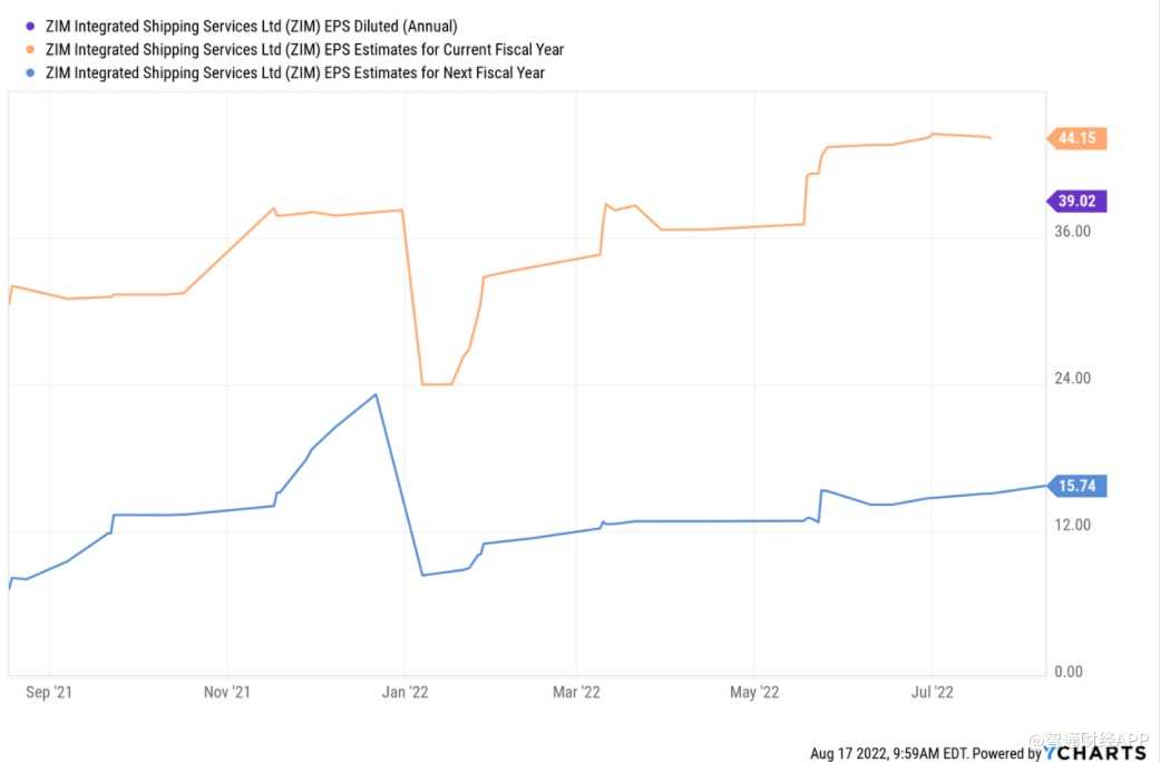 1660810062411707.png image.png