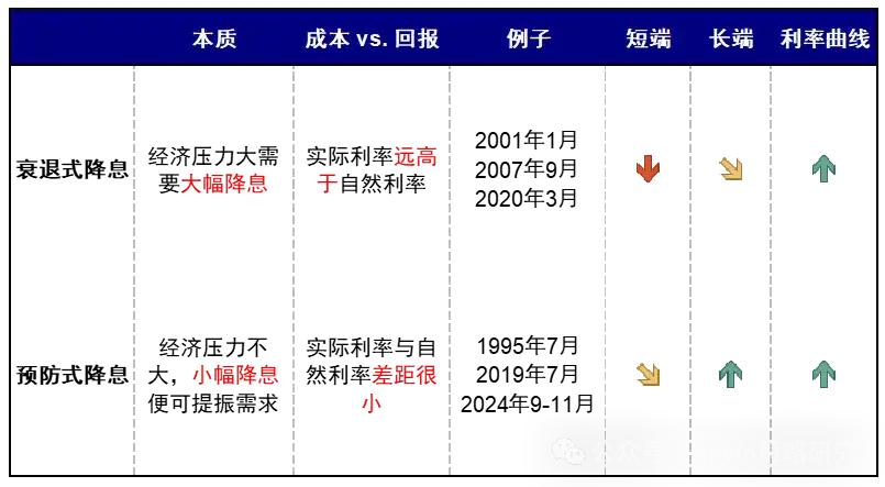 资料来源:中金公司研究部